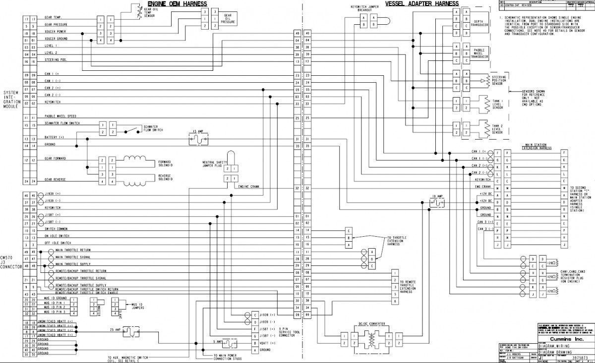 Cummins SmartCraft 3.0 Zeus (Triple/Quad) Wiring Diagram